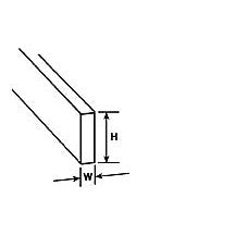 Plastruct 3/4" x 3/16" Clear Acrylic Rectangular Rod 17-1/2" Length (2 per pack)