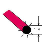 Plastruct Red Fluorescent Acrylic Round Rod - 1/16" (1.6mm) O.D. - 20" (500mm) Length (5 per pack)