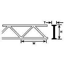 Plastruct 5/8" Styrene Warren Style 1 Open Web Truss 12" (2 per pack)