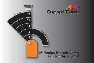 AFX Track Hairpin-3" Pr.