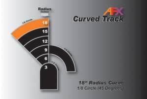AFX Track Curve 18"x1/8 Pr