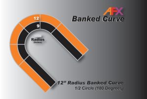 AFX Track Banked Curve-12"R