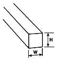 Plastruct 1/4" Clear Acrylic  Square Rod 17-1/2" Length (3 per pack)