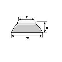 Plastruct O gauge/#1 Green ABS Industrial  Light (5 per pack)